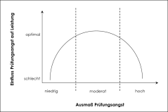 Graphik von Hannes Münchow