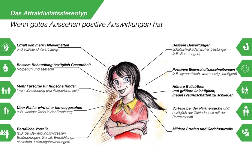 Bild 1: 