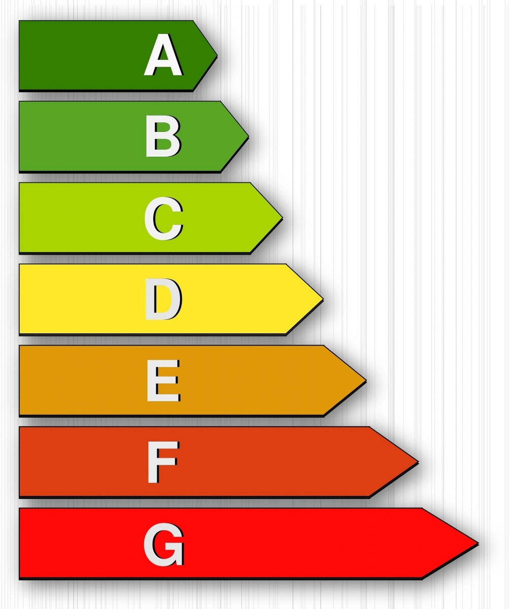 Energieeffizienzklassen: Ein intuitives, zunehmend verbreitetes Maß.
