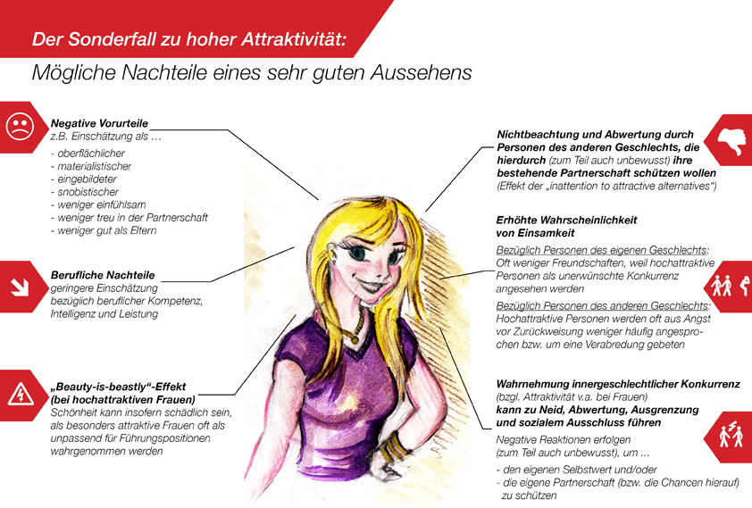 Bild 3: 
