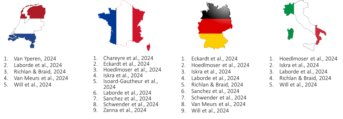 Abbildung 4 Abbildung 4