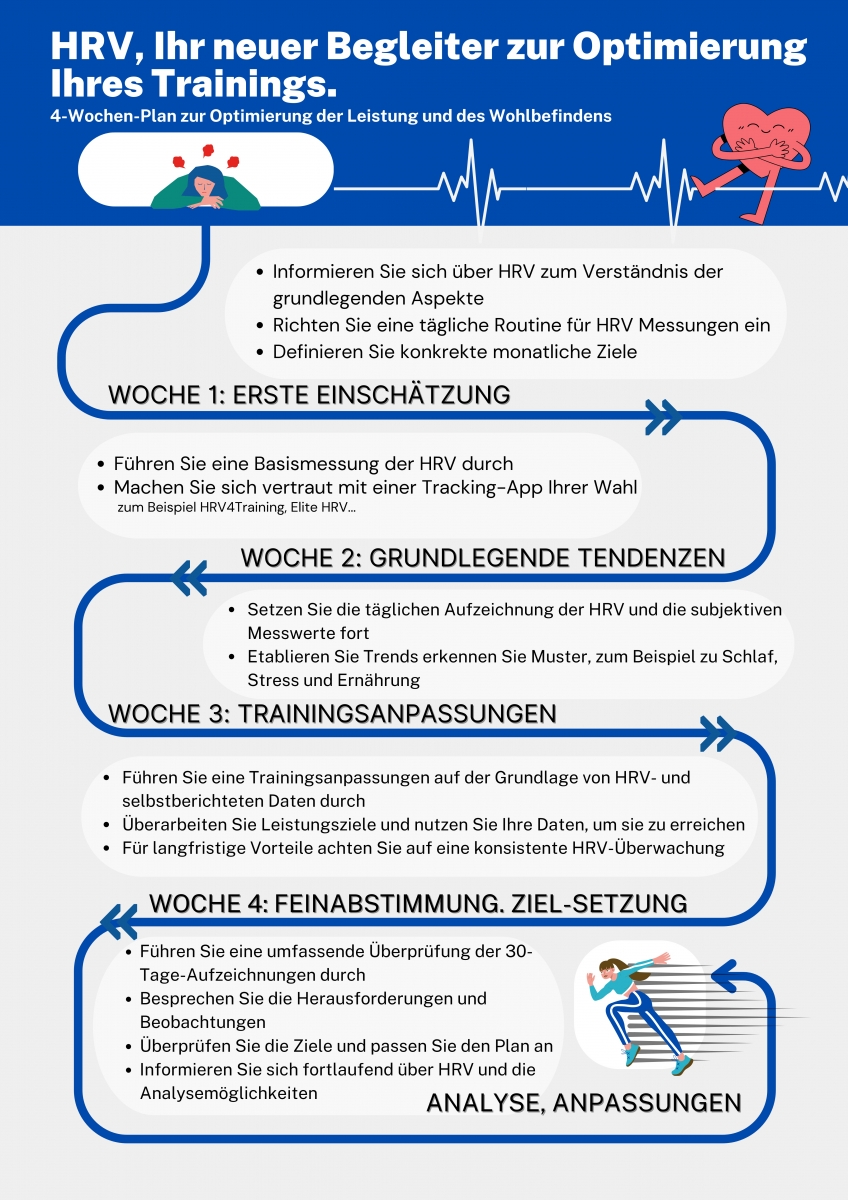 Abbildung 5